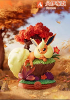 Pokemon Eevee Forest Adventure Series 3