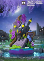Pokemon Eevee Forest Adventure Series 3